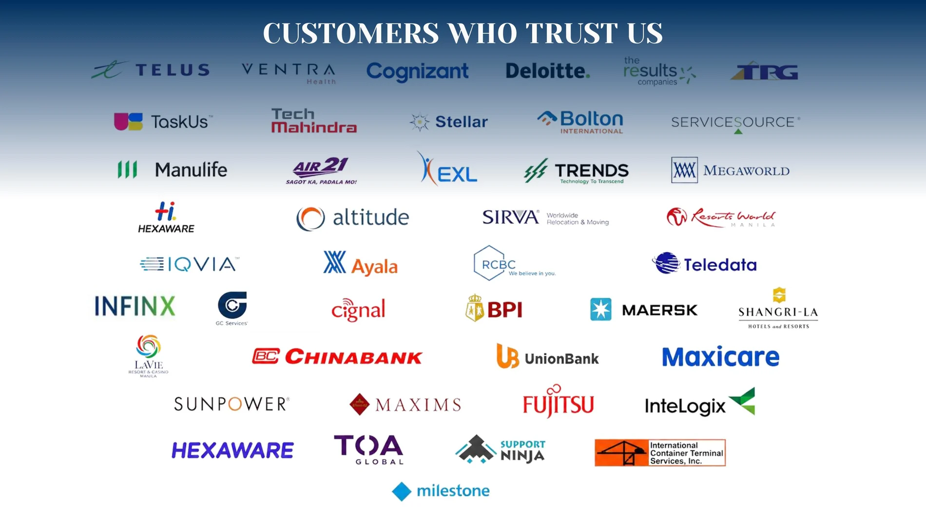 Customers shown in the official NettDriven company profile