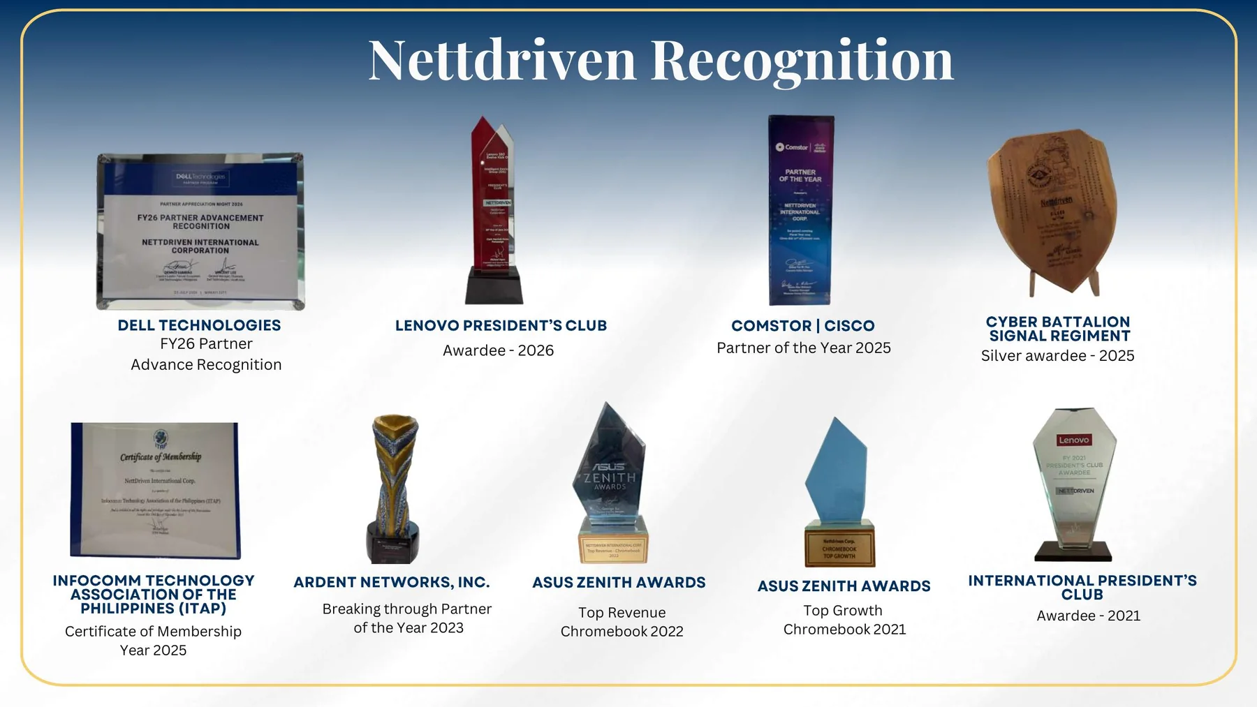 NettDriven recognition items from the official company profile